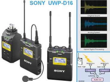 Sony UWP-D16 Hybrid Digital Processing Bodypack 2 Sender SET